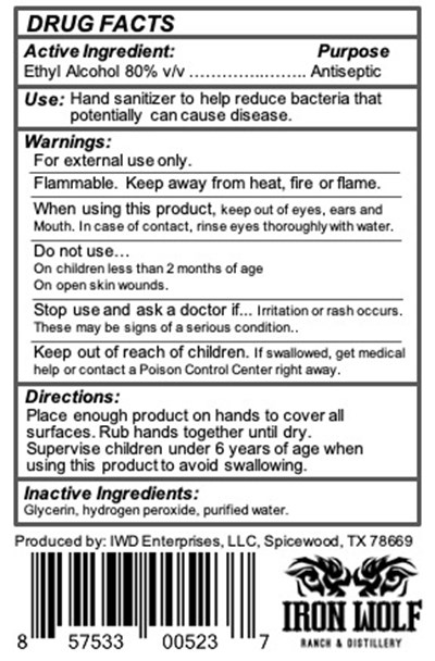 IWD Hand Sanitizer 8oz back label.jpg back label - IWD Hand Sanitizer 8oz back label